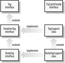 figs/Jsp2_2001.gif